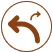 Editor undo and redo button