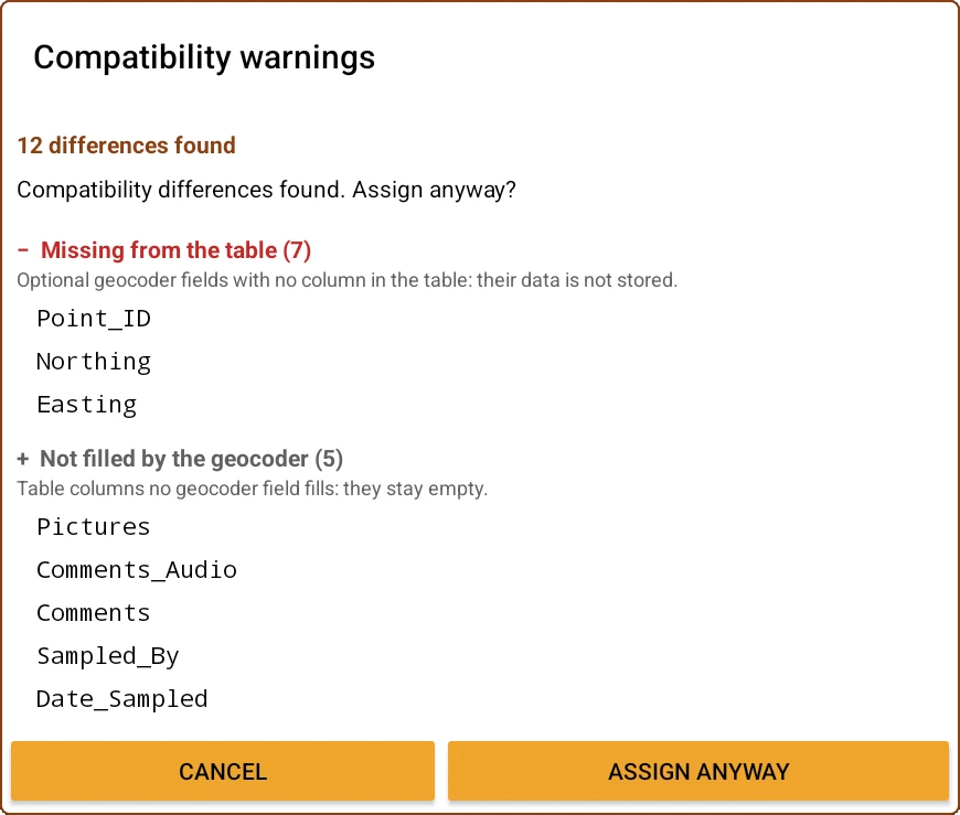 Compatibility warnings dialog with the differences summary and the Missing from the table and Not filled by the geocoder sections, and the Assign anyway button