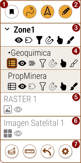 Menú de capas numerado: memorias, grupo de capas, capas vectoriales, ráster, mapa de fondo y barra de herramientas