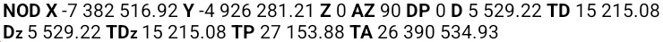 Measure tool readout: node coordinates, azimuth, dip, distance, total perimeter and area